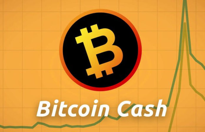 Bitcoin Cash Analysis 696x449