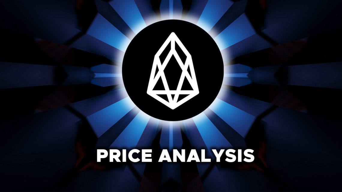 EOS price analysis