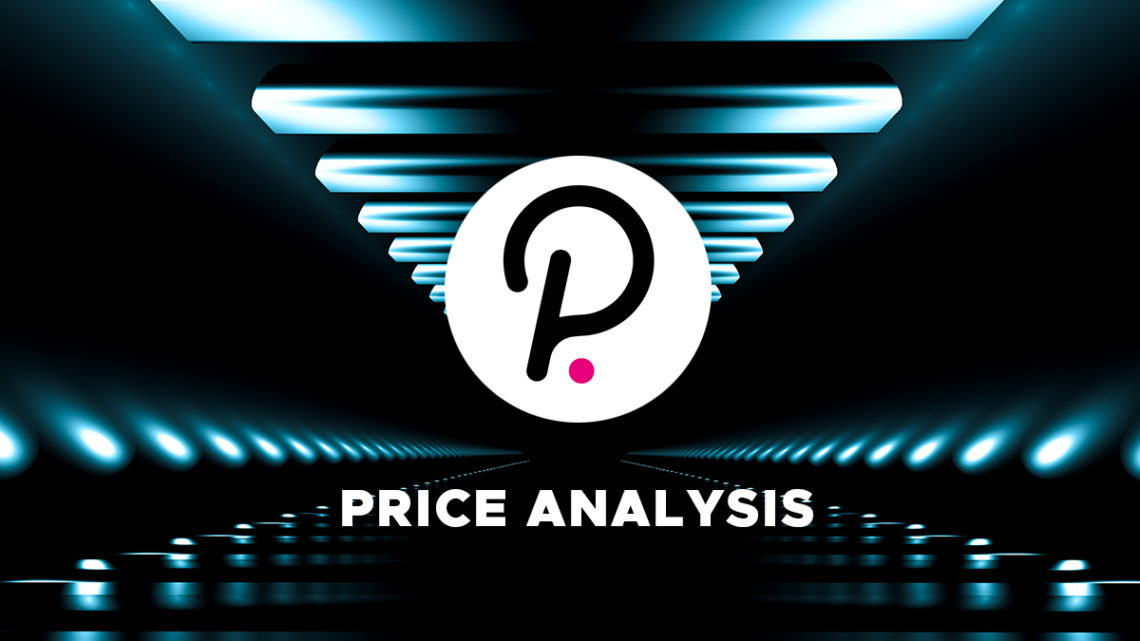 Polkadot price analysis