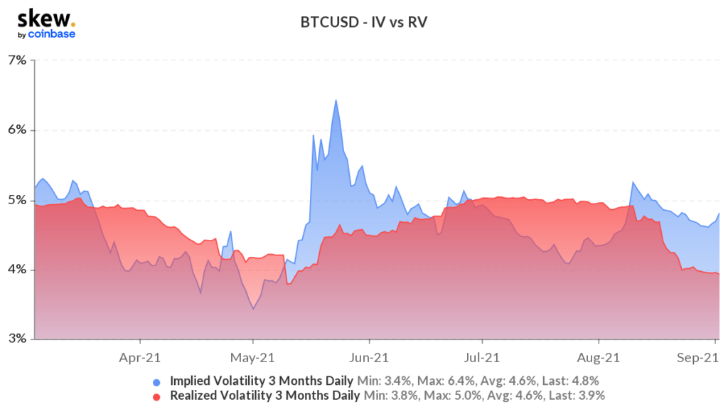 mercati bitcoin vs mercati ethereum ciò che è bitcoin rubinetto