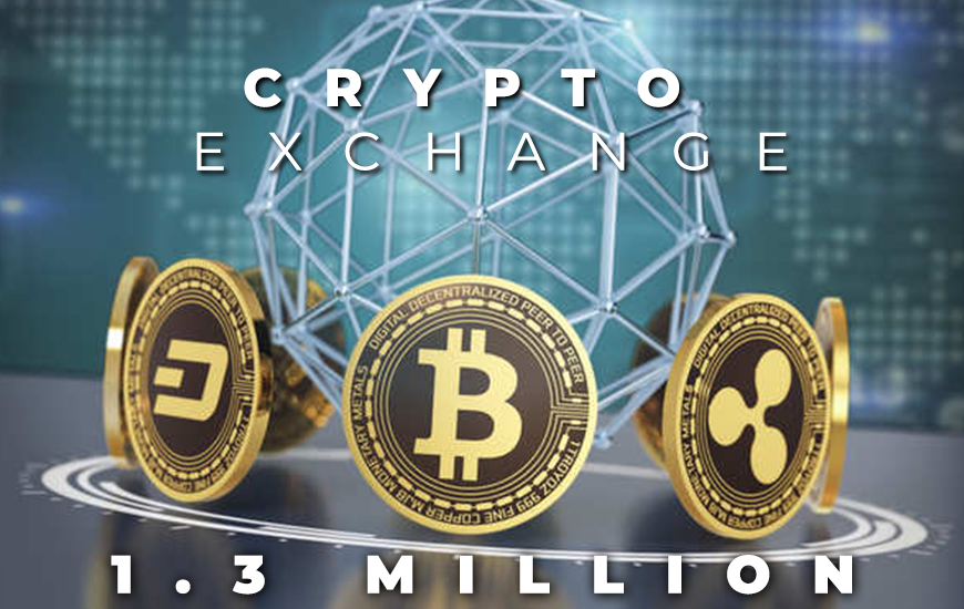 just 1.3 million bitcoin left circulating on crypto exchanges