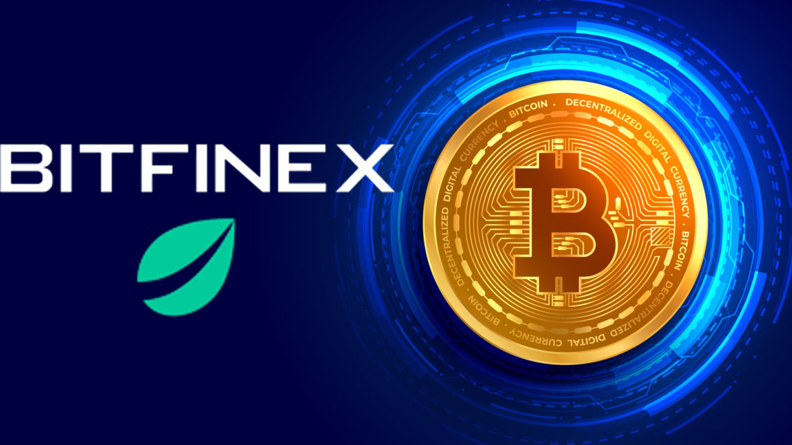Bitfinex Market