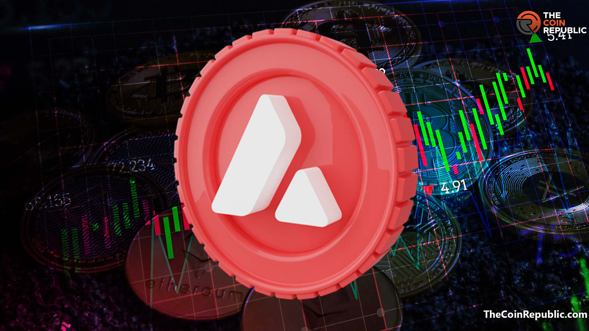 Avalanche Price Analysis : Will the year end rally possible in AVAX ?