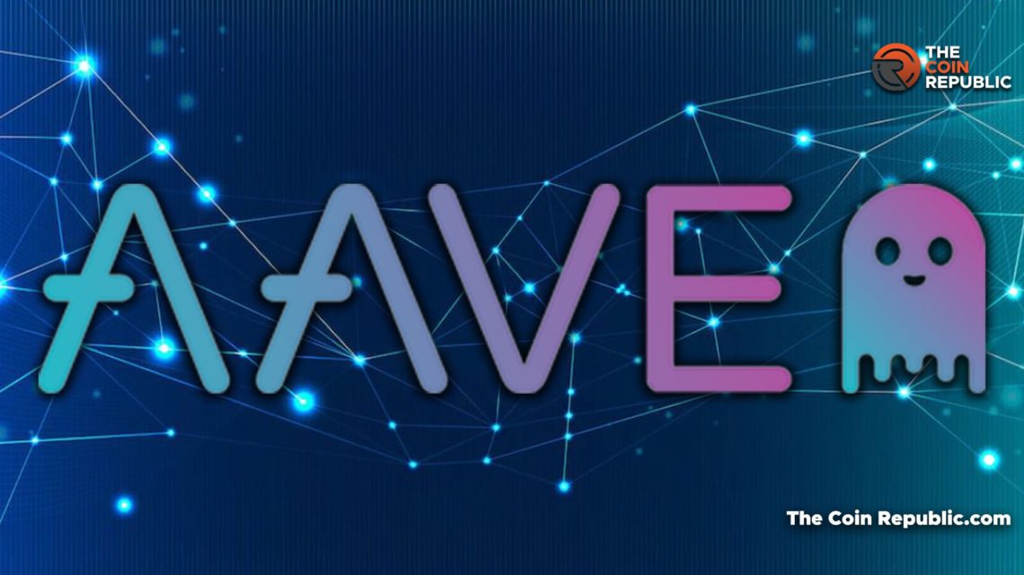 AAVE Price Prediction