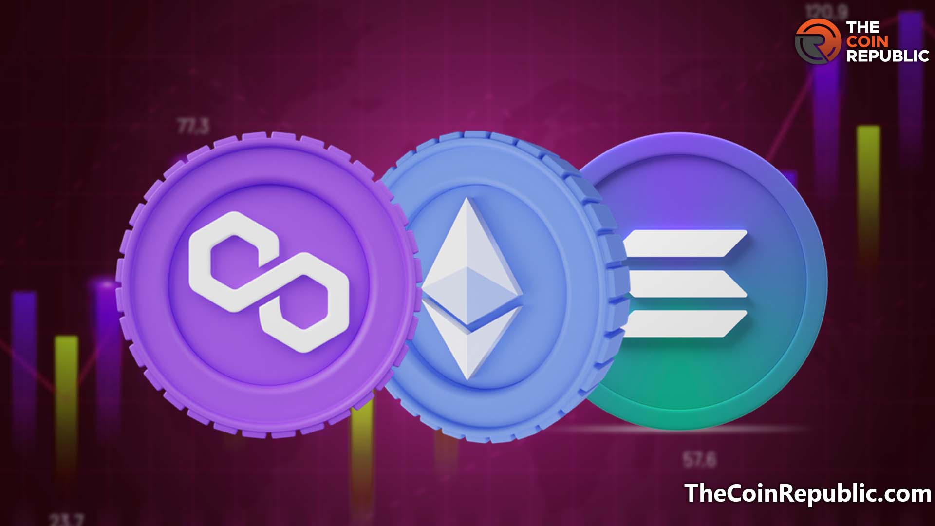 Alcalde caligrafía batalla Trading Bot for Beating Crypto Markets Selects Ethereum, Polygon, Solana,  and Additional Blue-Chip Altcoin. - The Coin Republic