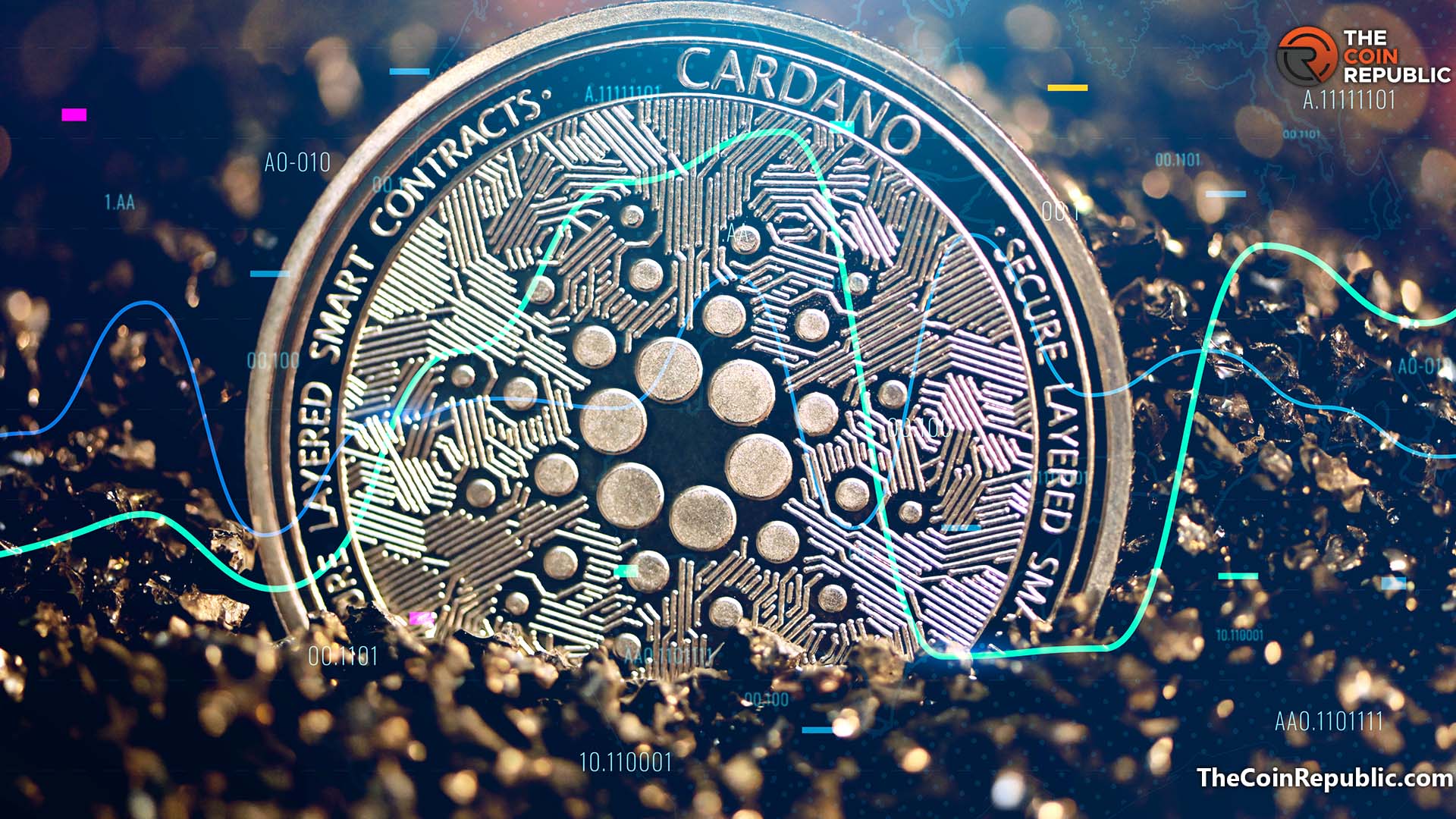 The Launch of Cardano Based Stablecoin, USDA