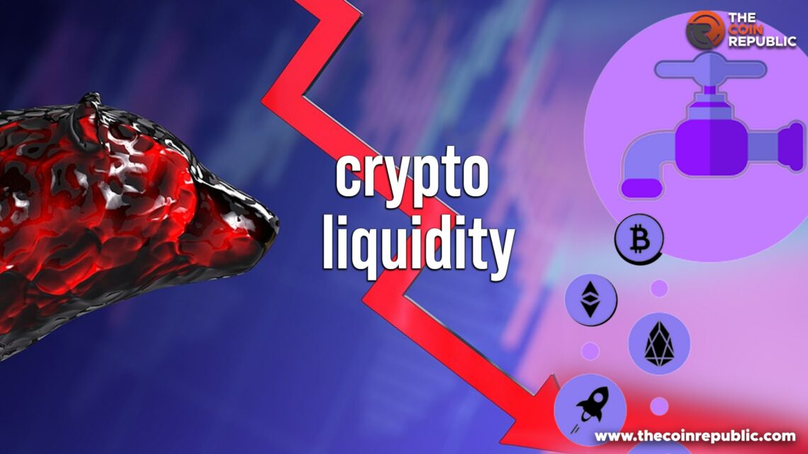 Crypto Liquidations