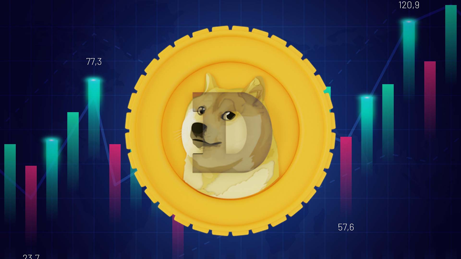 Dogecoin Price Prediction: DOGE Trying to Sustain the Pullback as it shelters near Lower Range!