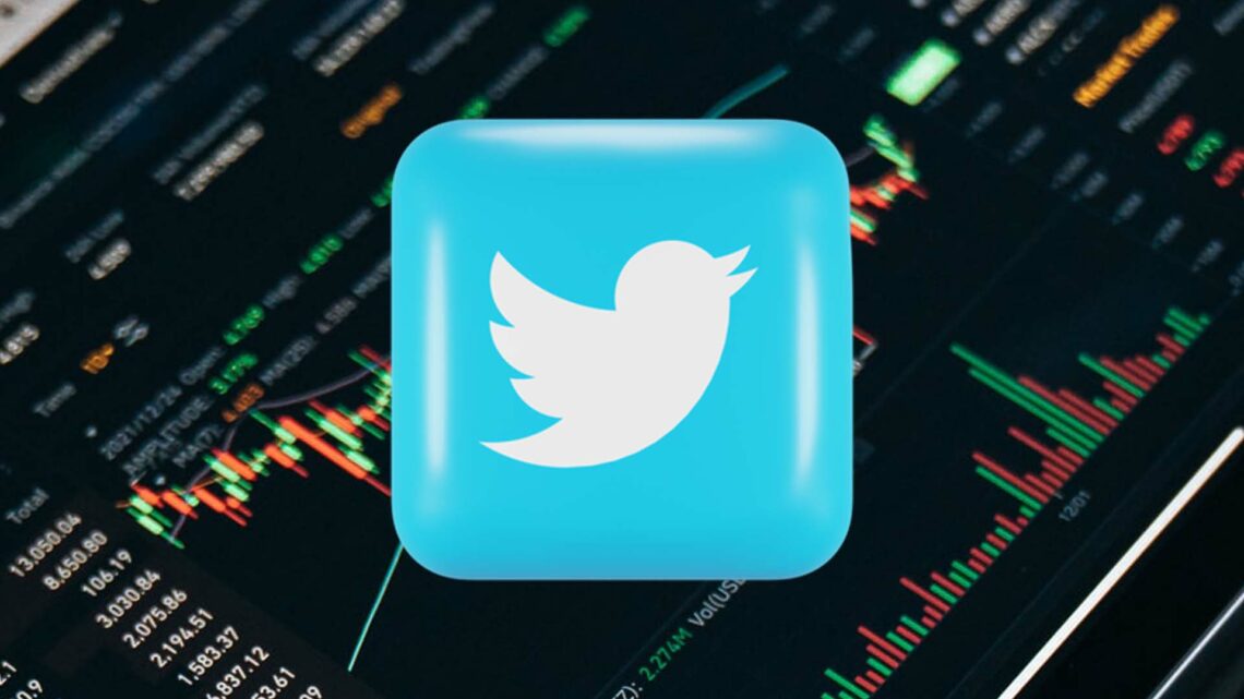 Twitter Stock Price