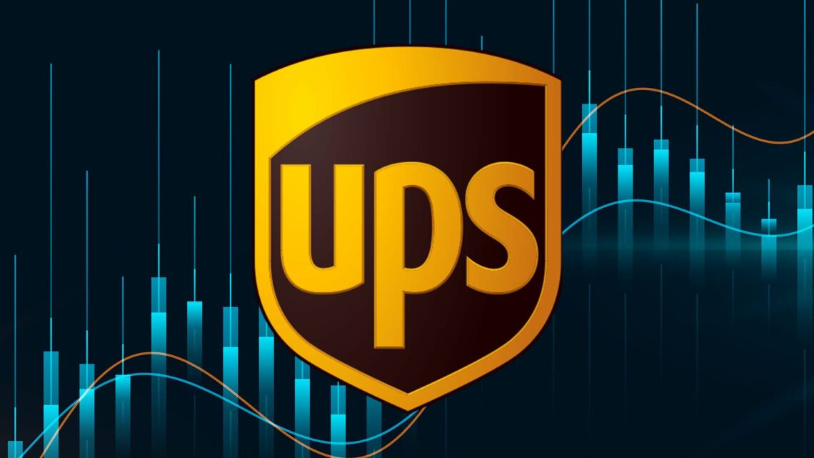 UPS Stock Price