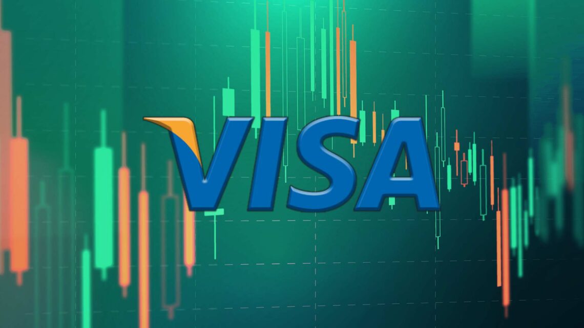 Visa Stock Price