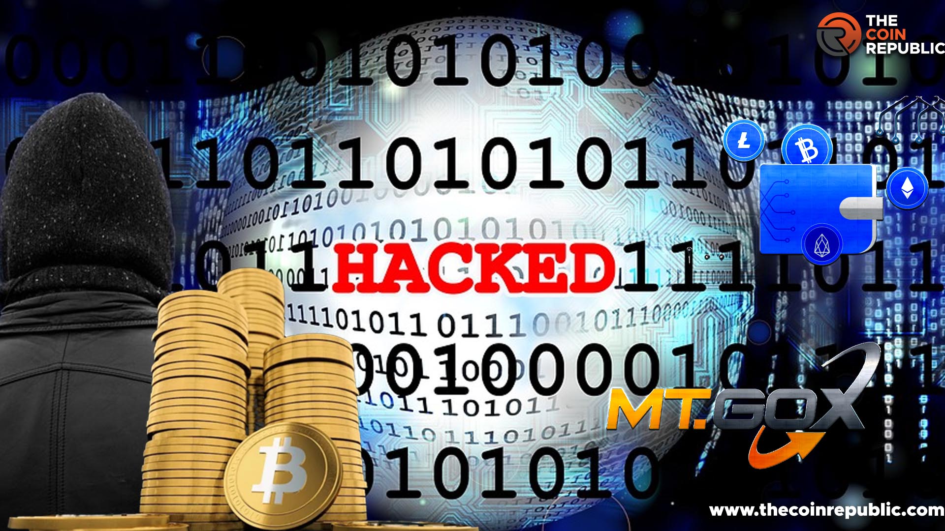 BTC Accounting To 10K Moved To Anonymous Wallets Associated With Mt. Gox Hack