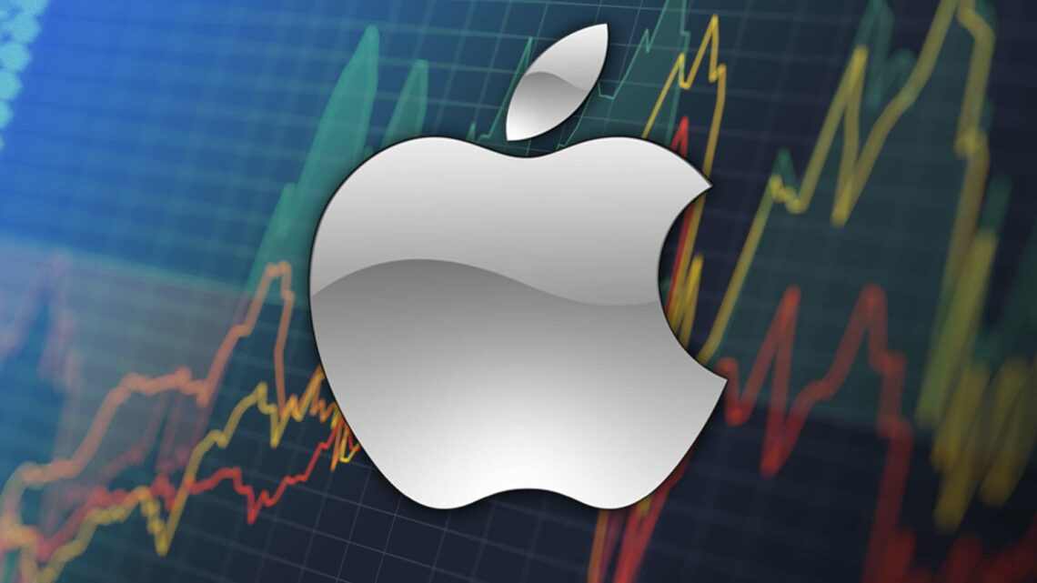 Apple Stock Price