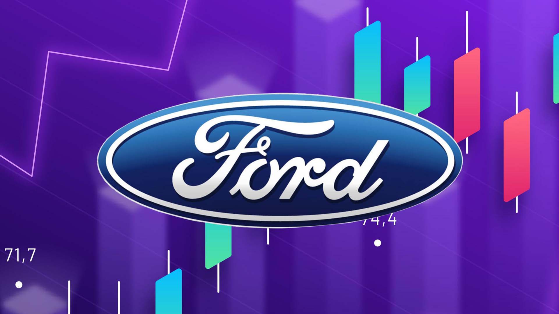  Ford Price Analysis: Stock Price Is Still Far Away From Its 52 Week High 