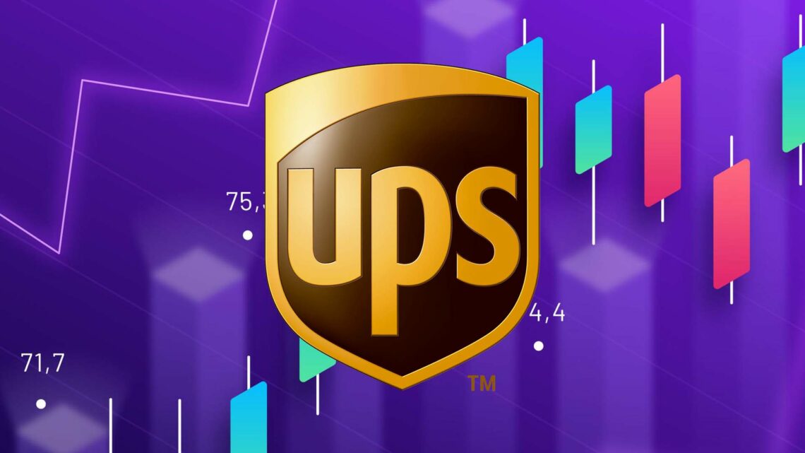 UPS Stock Price Prediction