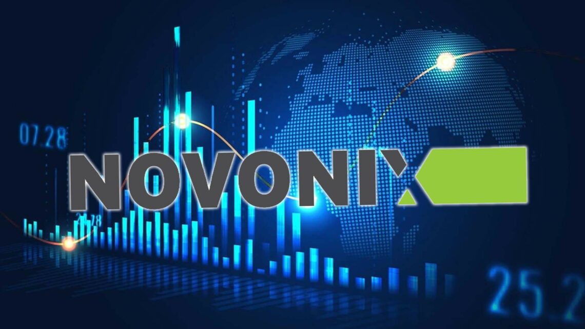 Novonix Stock Price