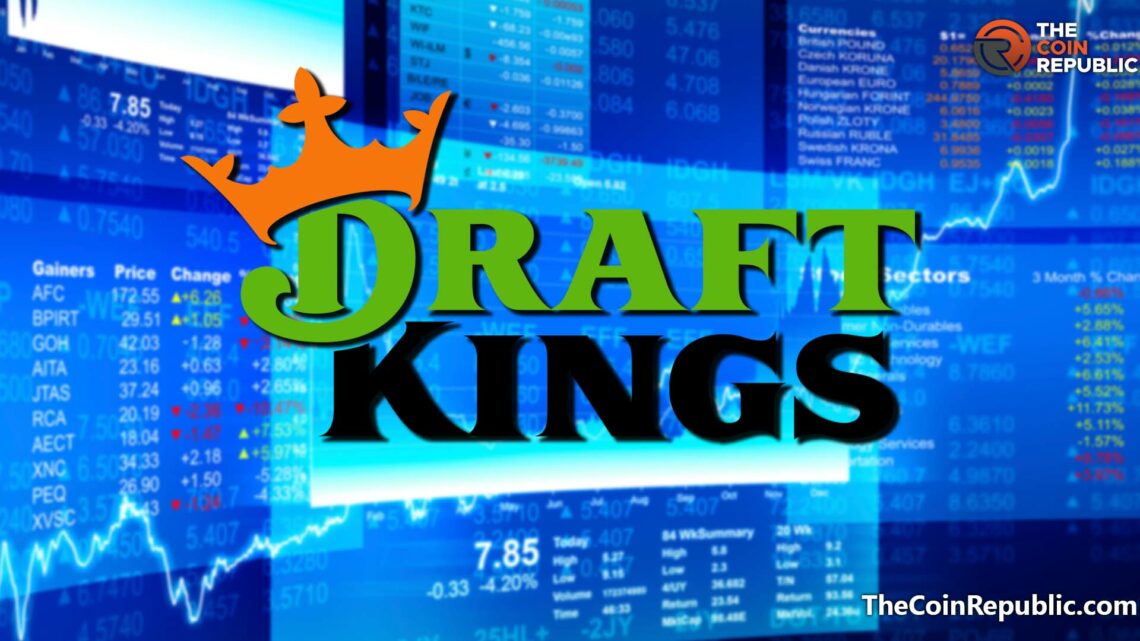 DraftKings (DKNG) Stock
