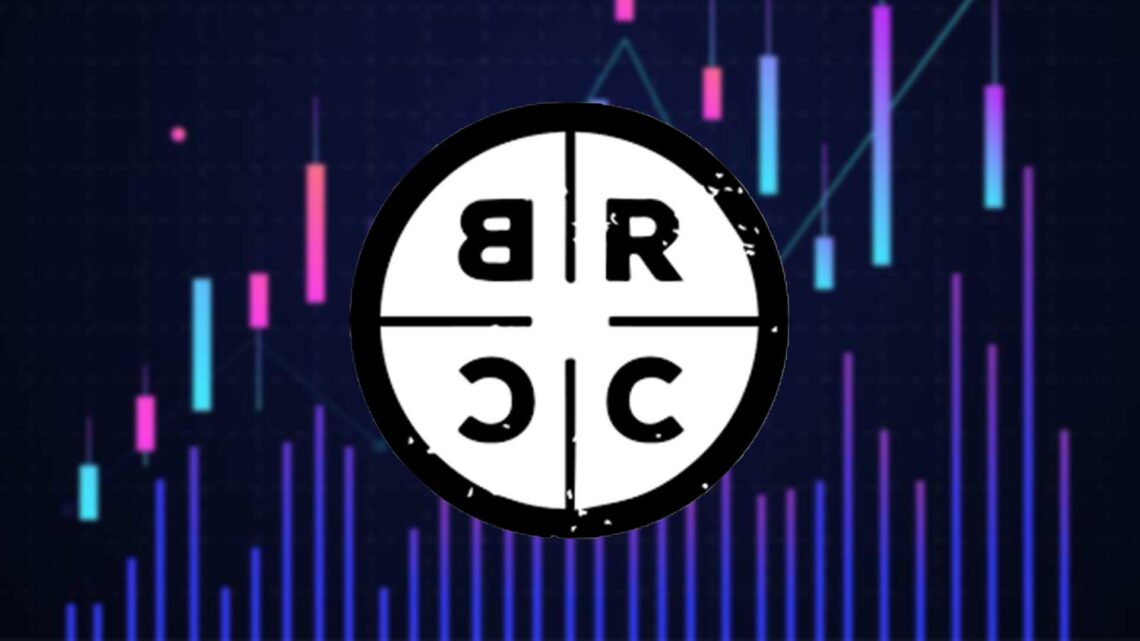 BRC Inc Stock Price Prediction