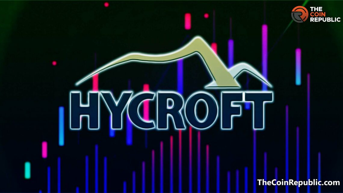 Hycroft Mining (HYMC) Stock