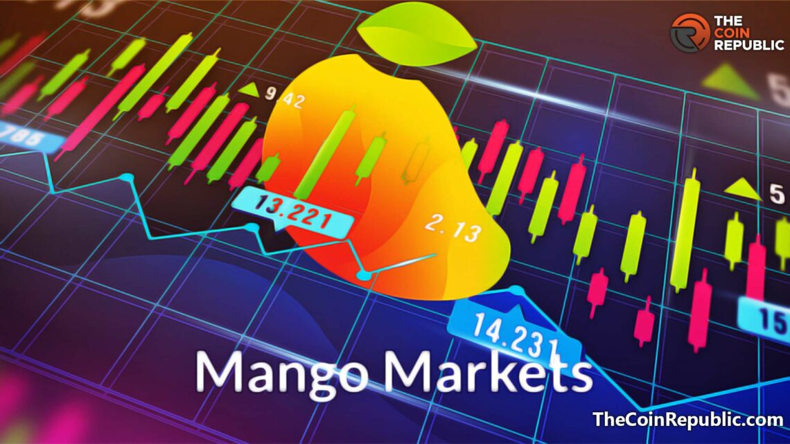 Mango Market