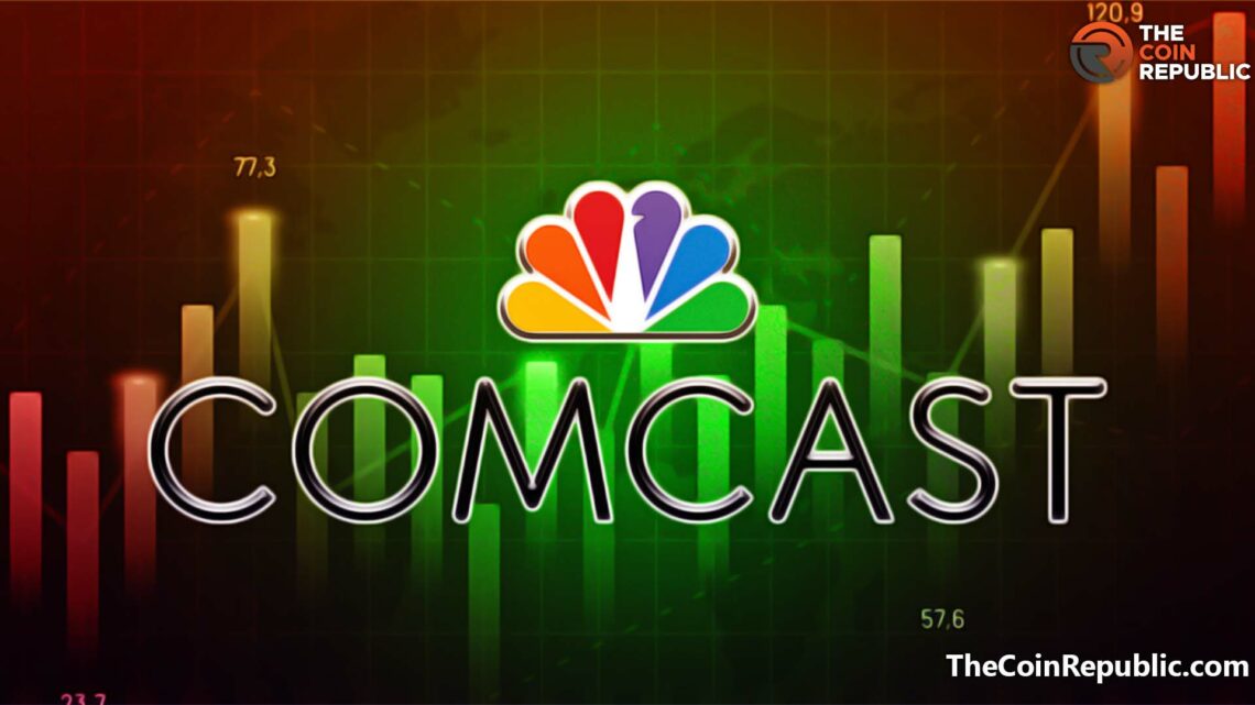 Comcast Corporation (CMCSA) Stock Price Prediction