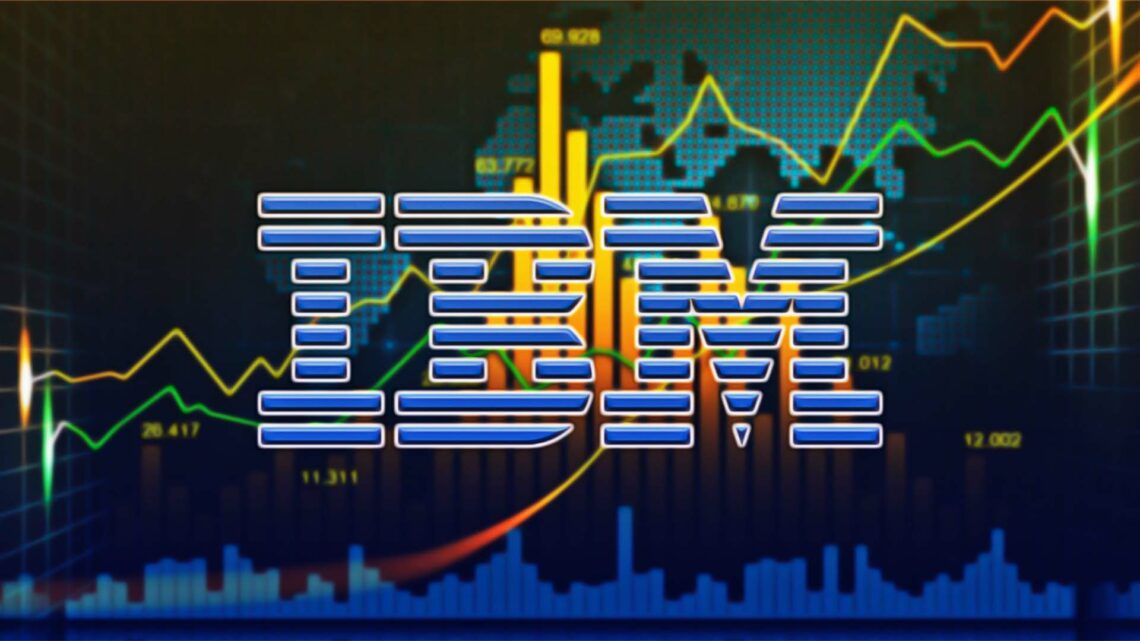 IBM Stock Price Prediction