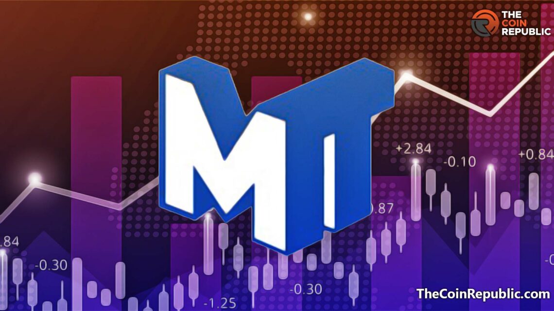 MU stock price