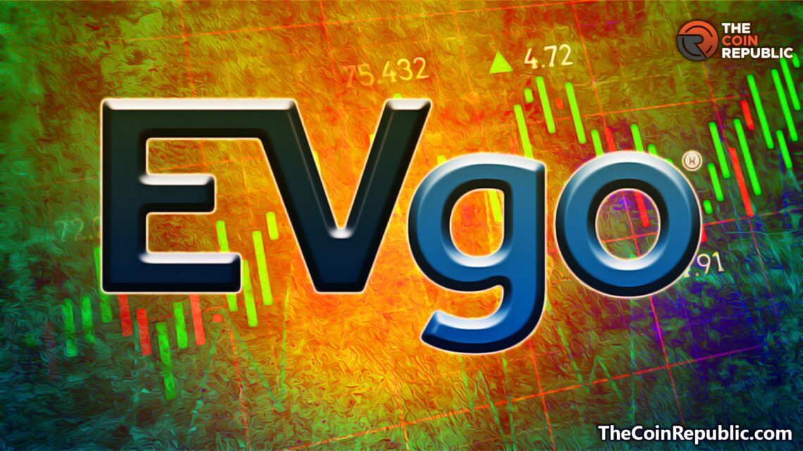 EVgo Stock Price