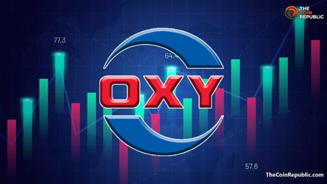 OXY Stock Price