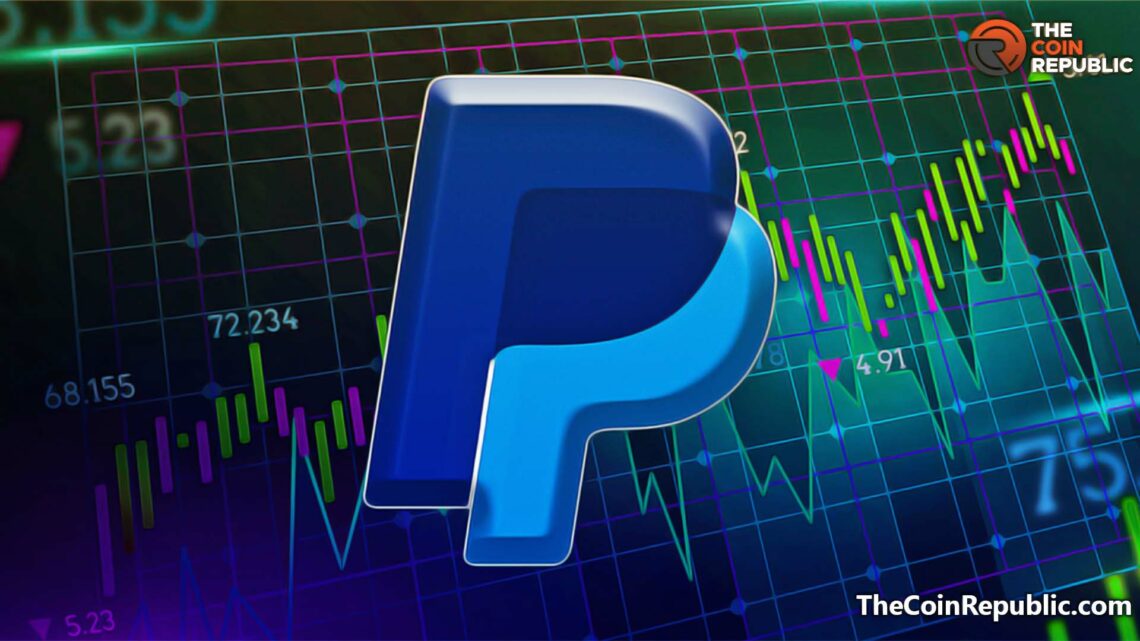 PayPal(PYPL)