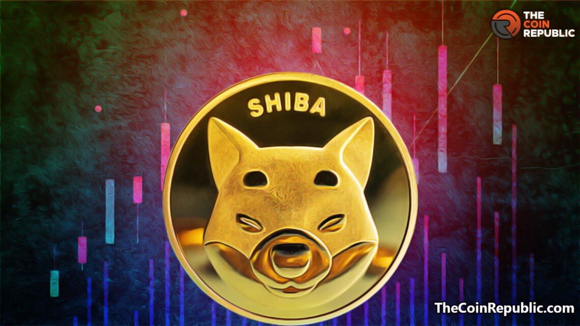 Shiba Inu price