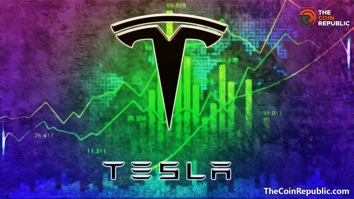 Tesla Stock Price