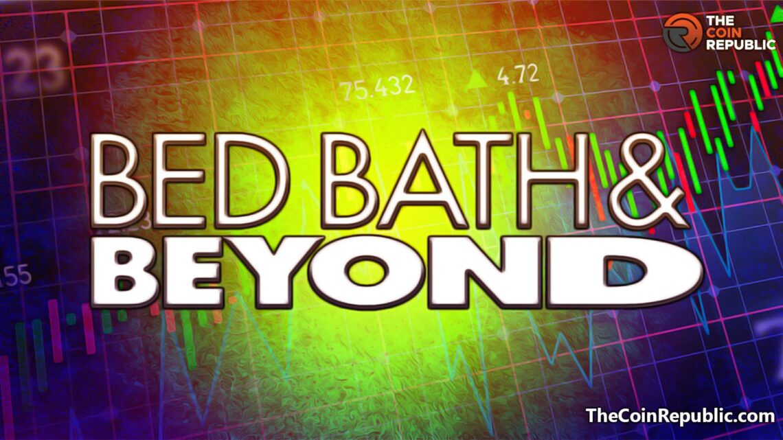 Bed Bath & Beyond Stock Price Prediction