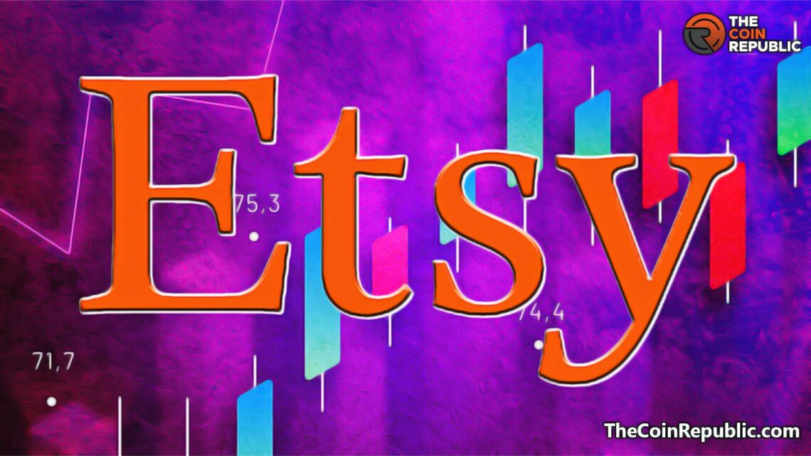 ETSY Stock