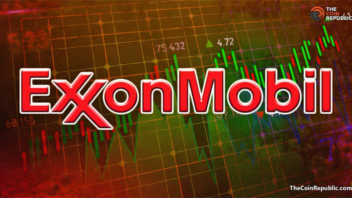 XOM Stock Analysis