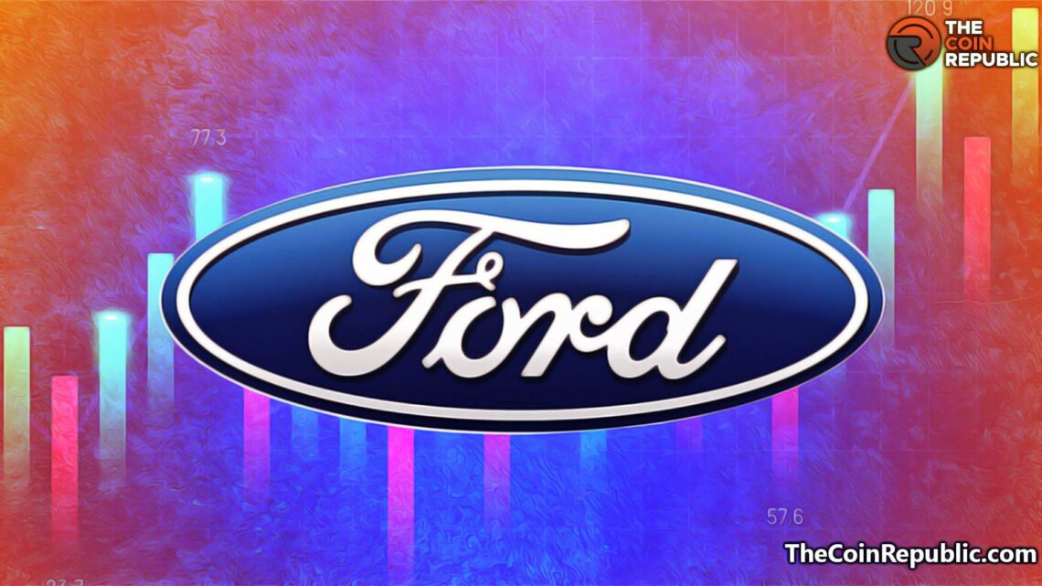 Ford Stock Price