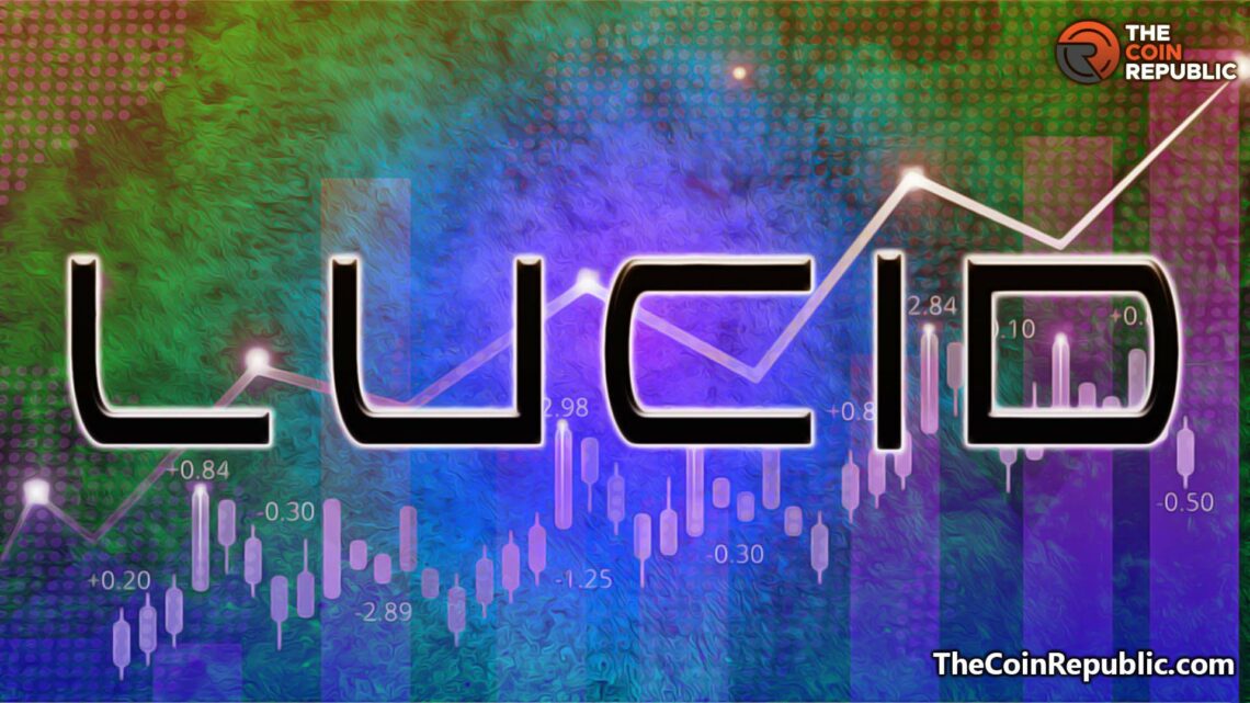 Lucid Stock Price