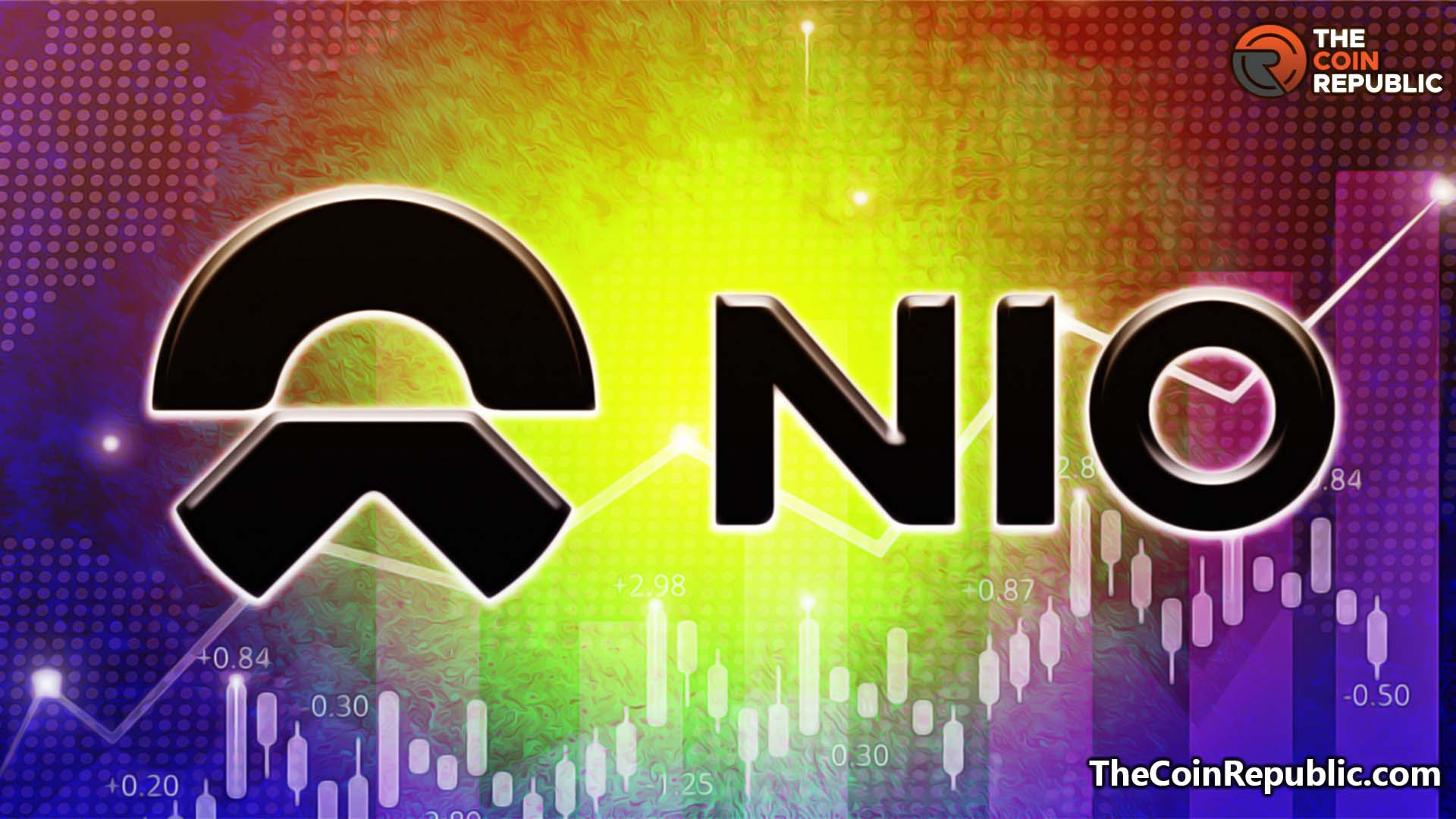 NIO Stock Price: Buyers Await the Dip to Begin Accumulating