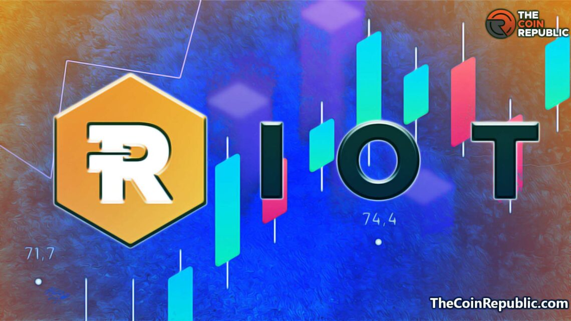 RIOT Price Gains 4%, Will This Trend Continue Above $15?