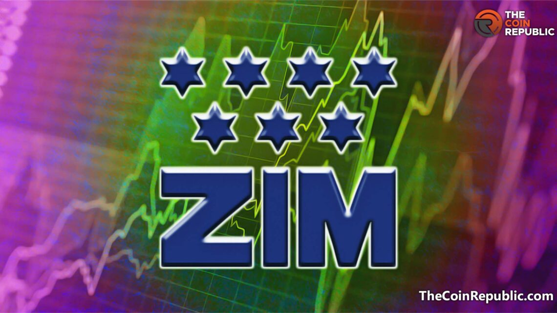 ZIM Stock Price