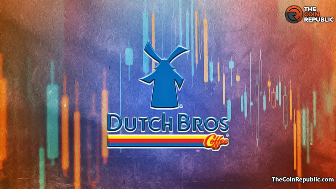 Dutch BROS Price Prediction