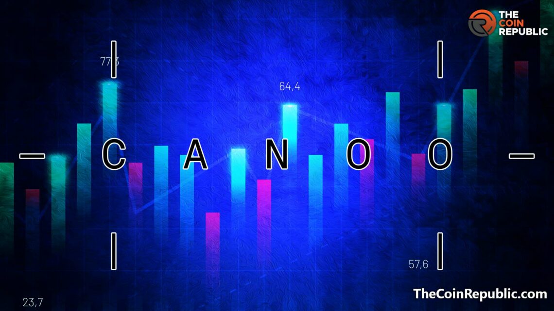GOEV Stock: Will Canoo Inc. Stock Price Continues Current Trend?