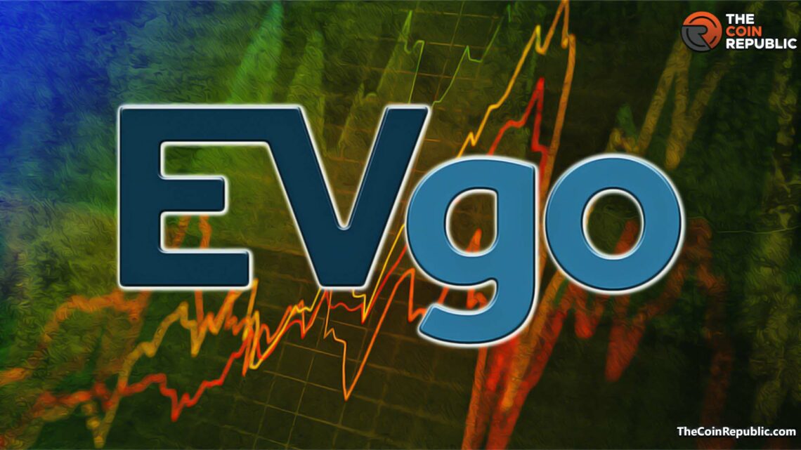 EVGO Stock Price