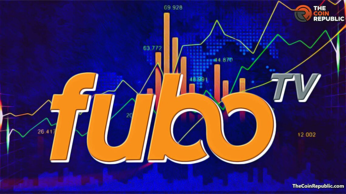 FUBO Stock Price Analysis