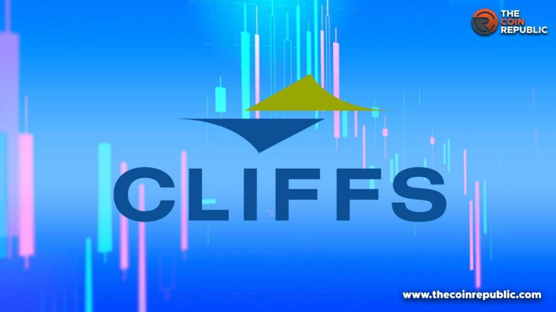 CLF stock