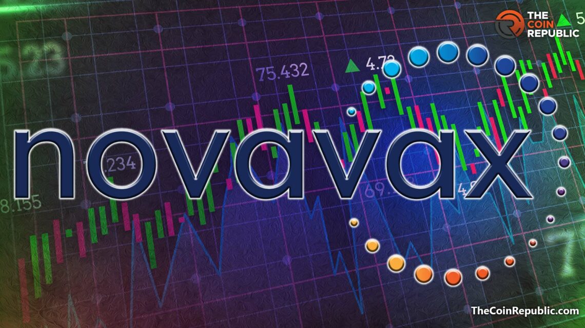 Novavax Stock Price