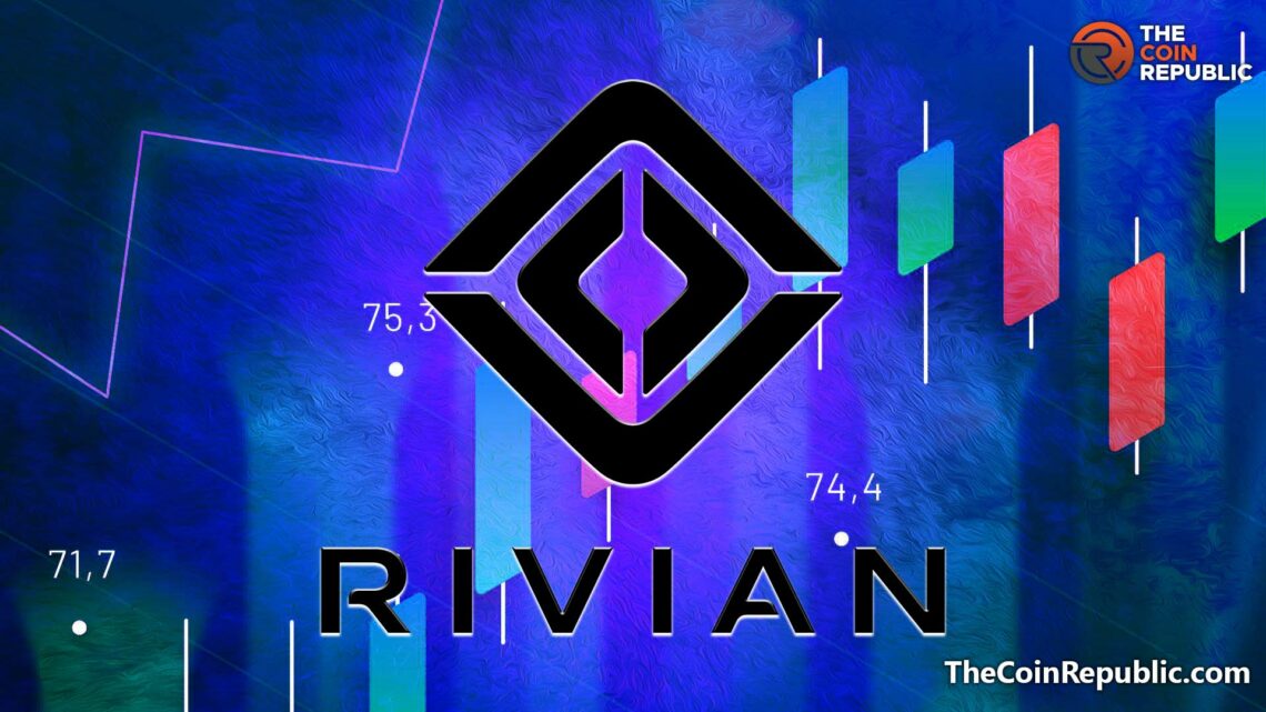 RIVN stock