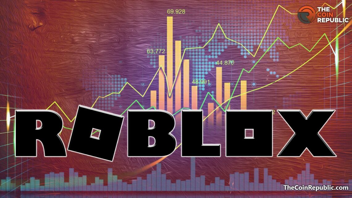 Roblox Stock Price