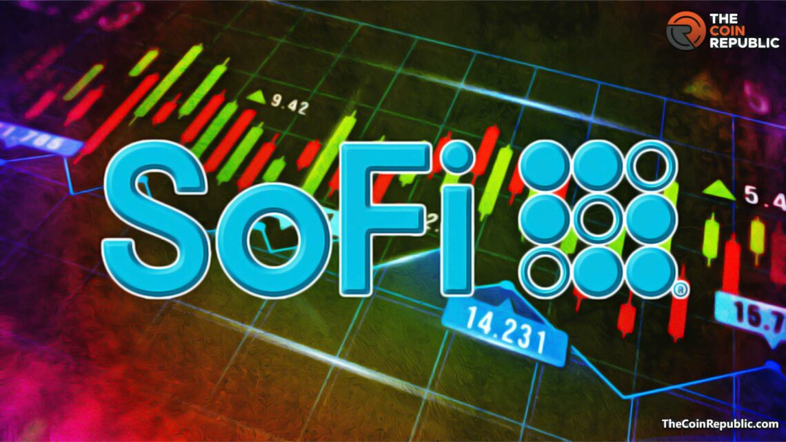 SOFI Stock Price