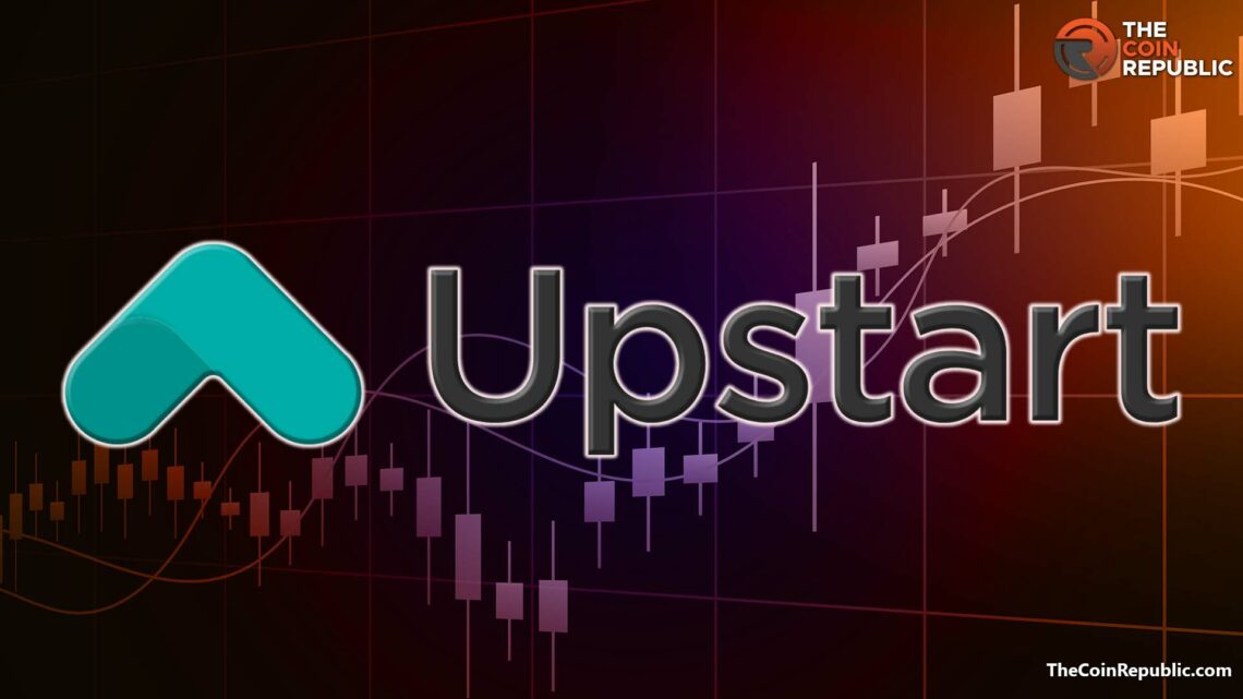 UPST Stock Price